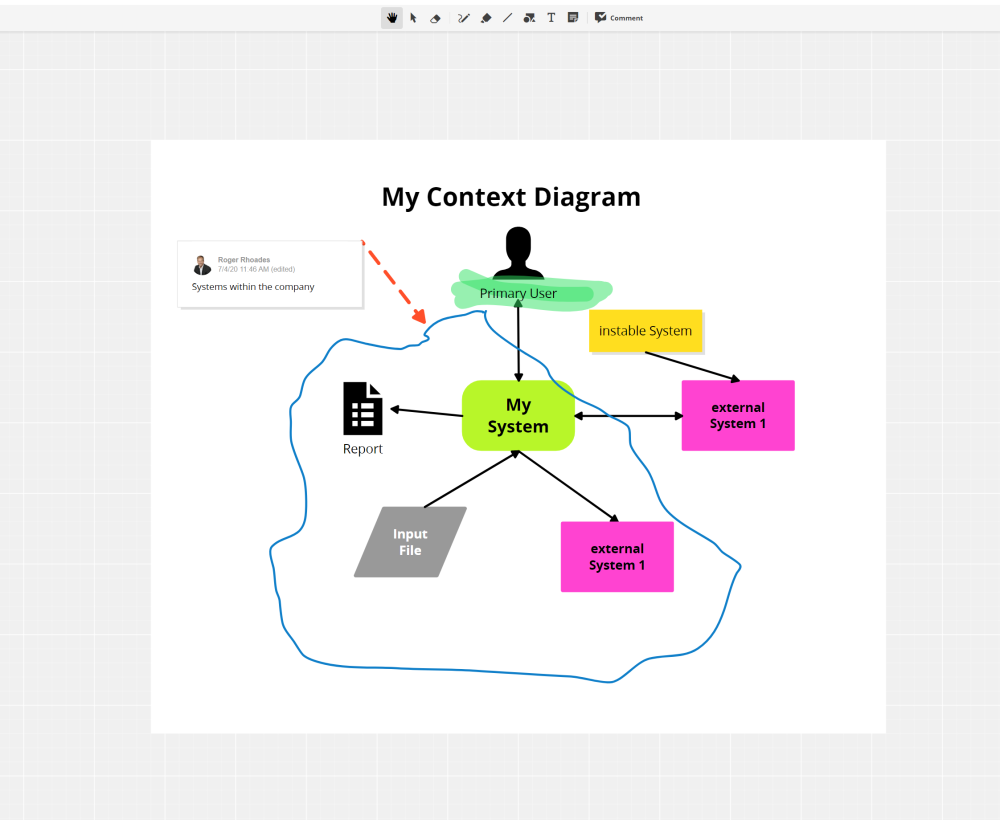 Online Whiteboard